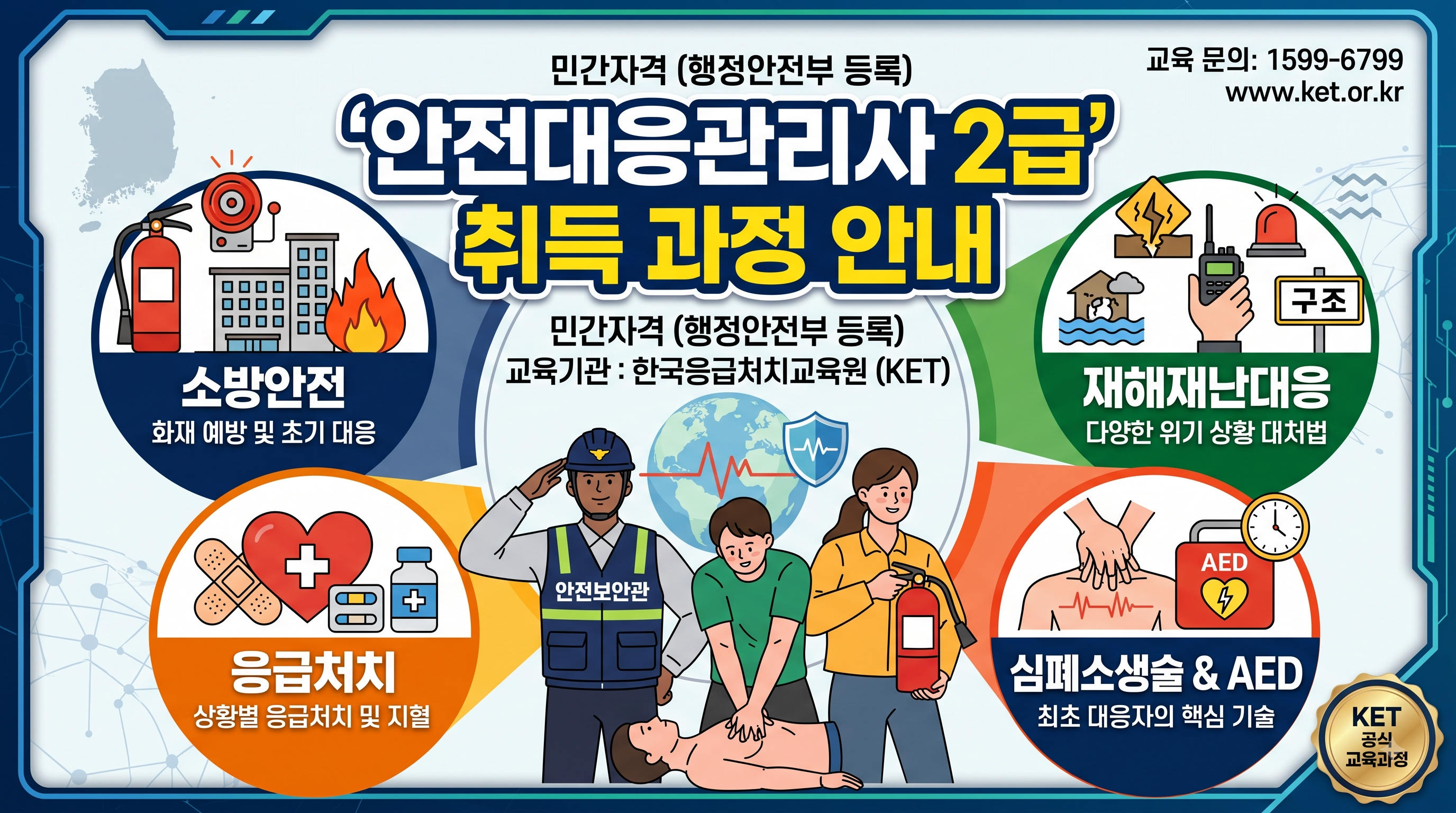안전대응관리사2급